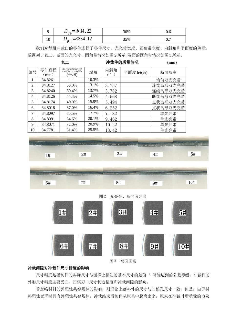 冲裁间隙对冲压件质量影响的研究_第2页