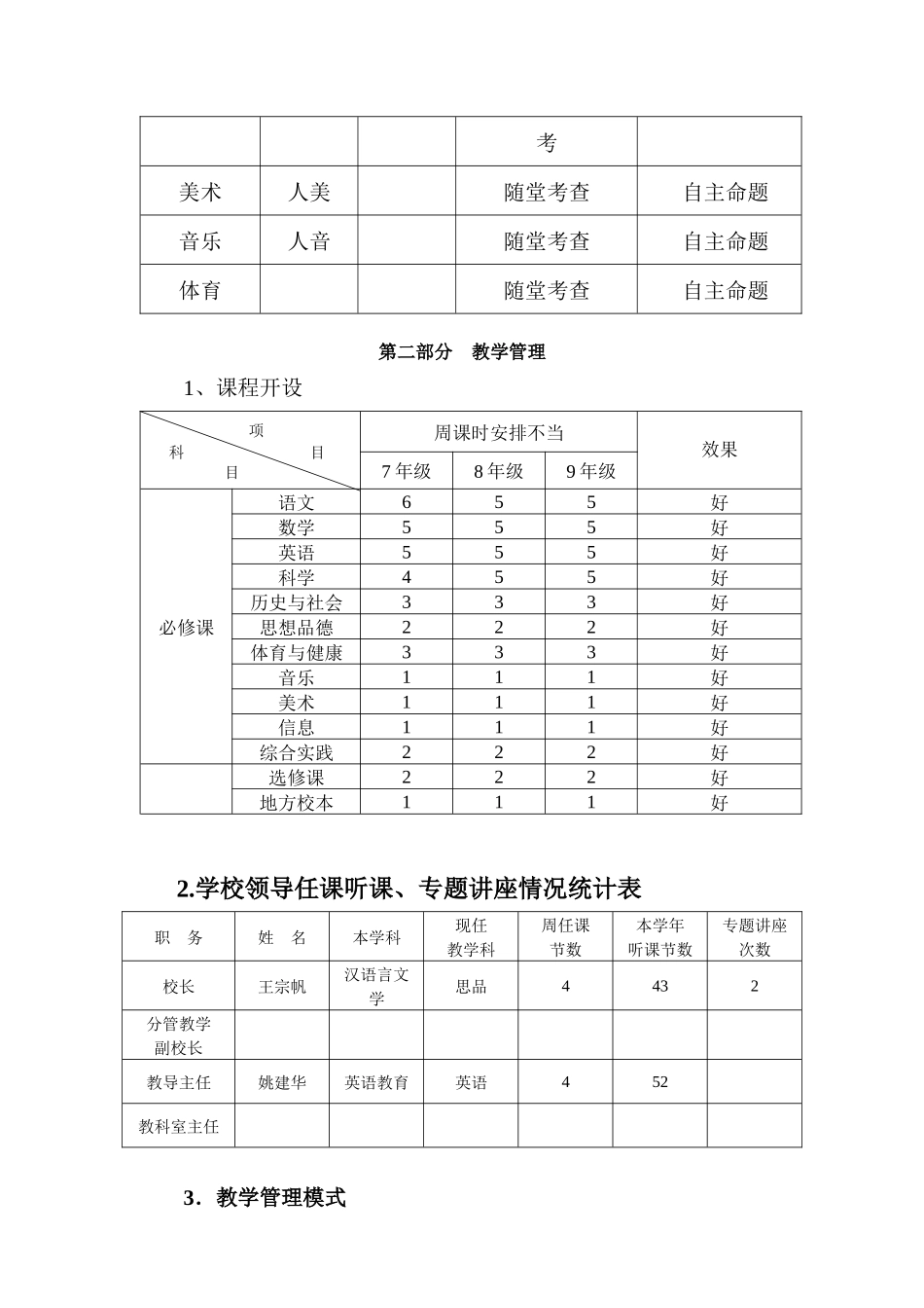 百旺学校教学质量报告_第3页