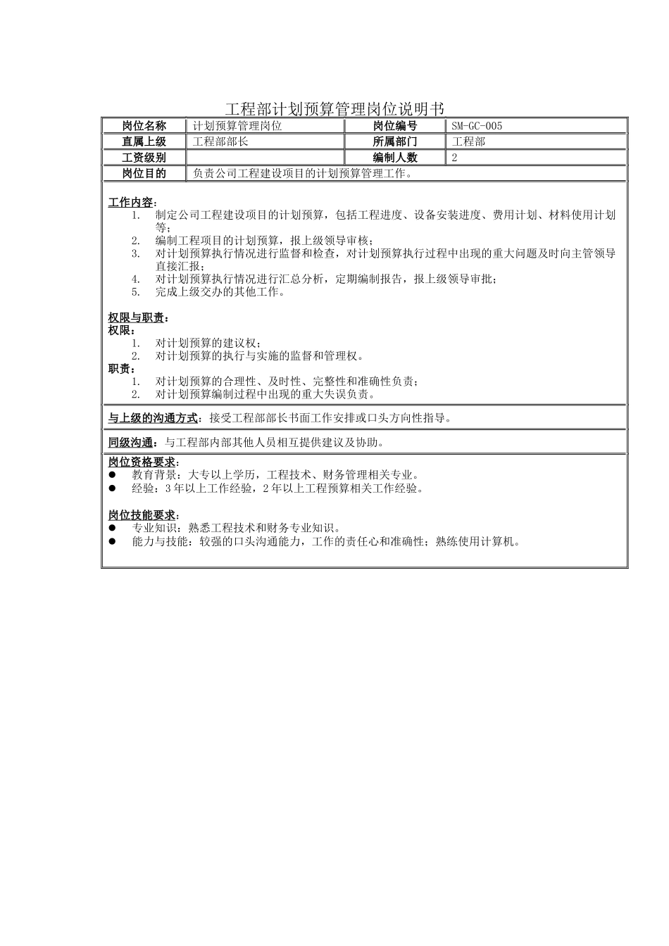工程部计划预算管理岗位说明书_第1页