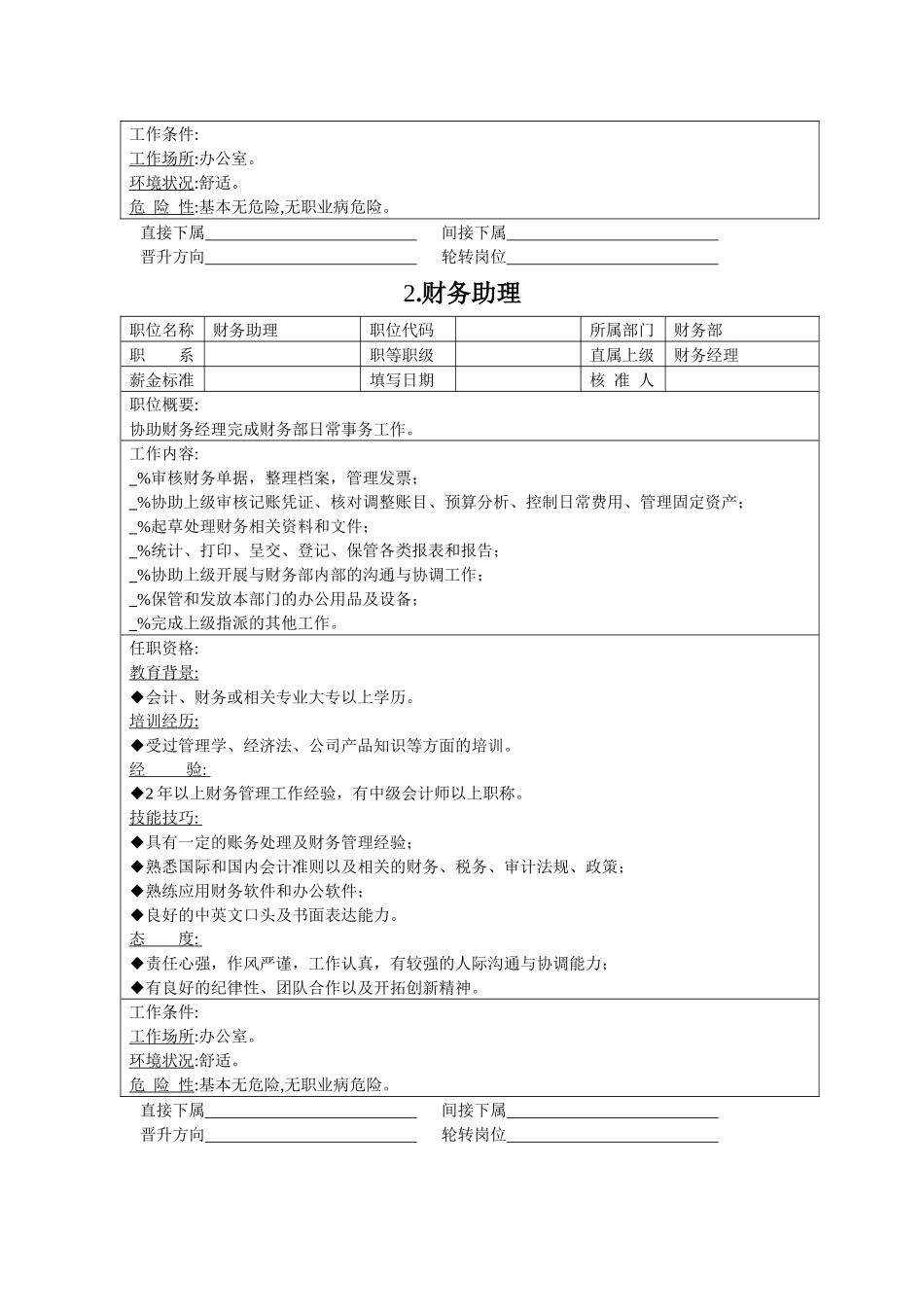 财务会计与岗位管理知识分析说明书_第3页