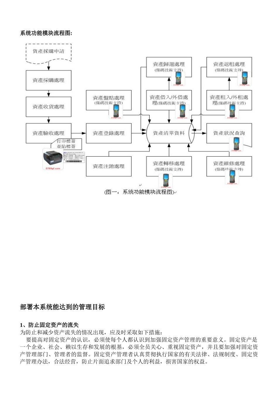 固定资产条码解决方案_第2页