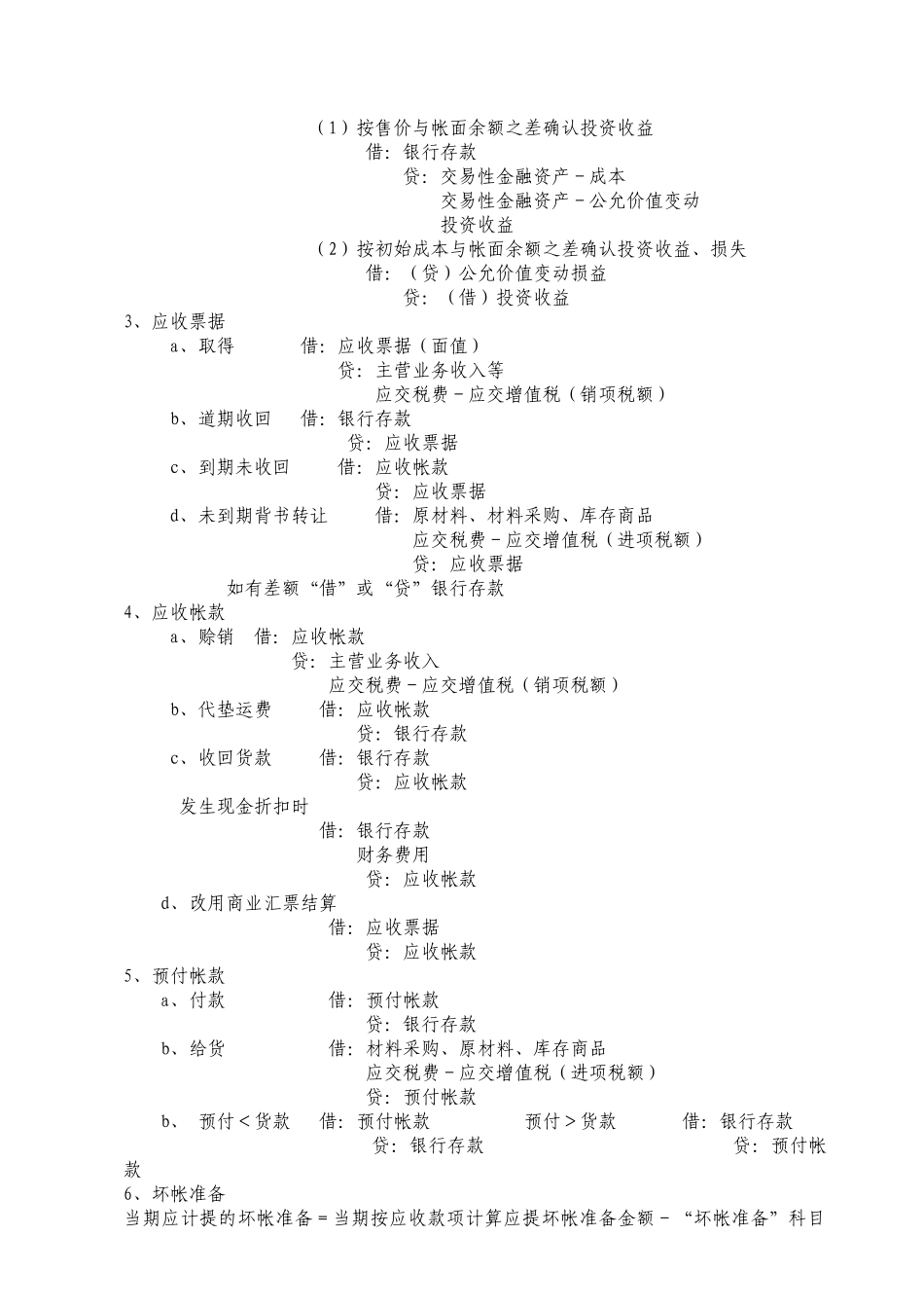 《初级会计实务》会计分录总结_第2页