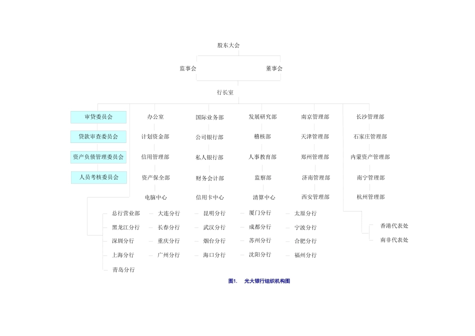 光大银行最终_第2页