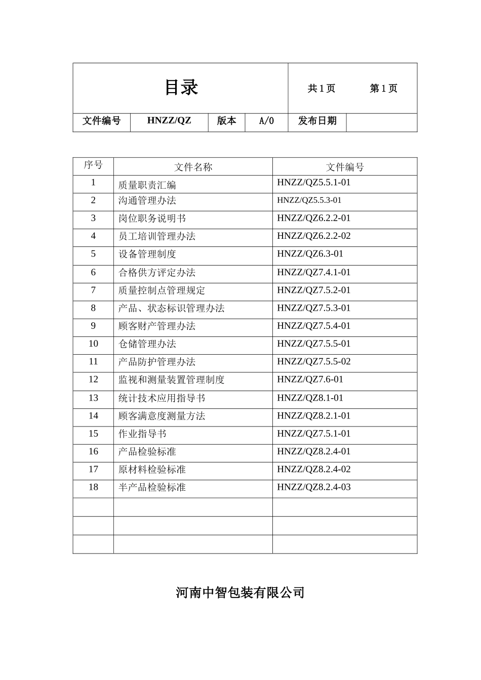 ISO三层文件_第2页