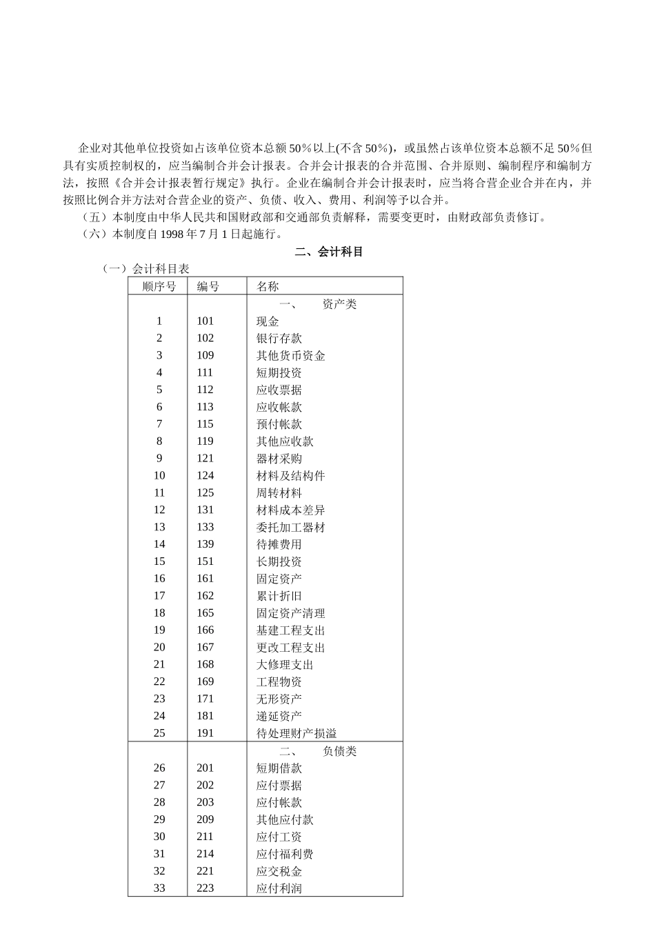 【财务制度】公路经营企业会计制度_第2页