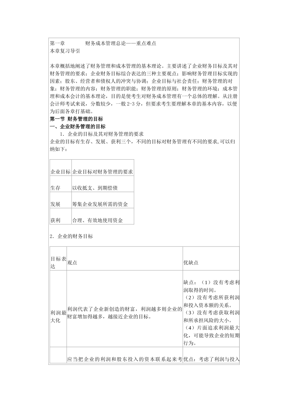 财务管理-历年试题分析_第1页