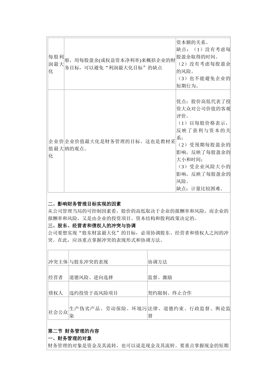 财务管理-历年试题分析_第2页