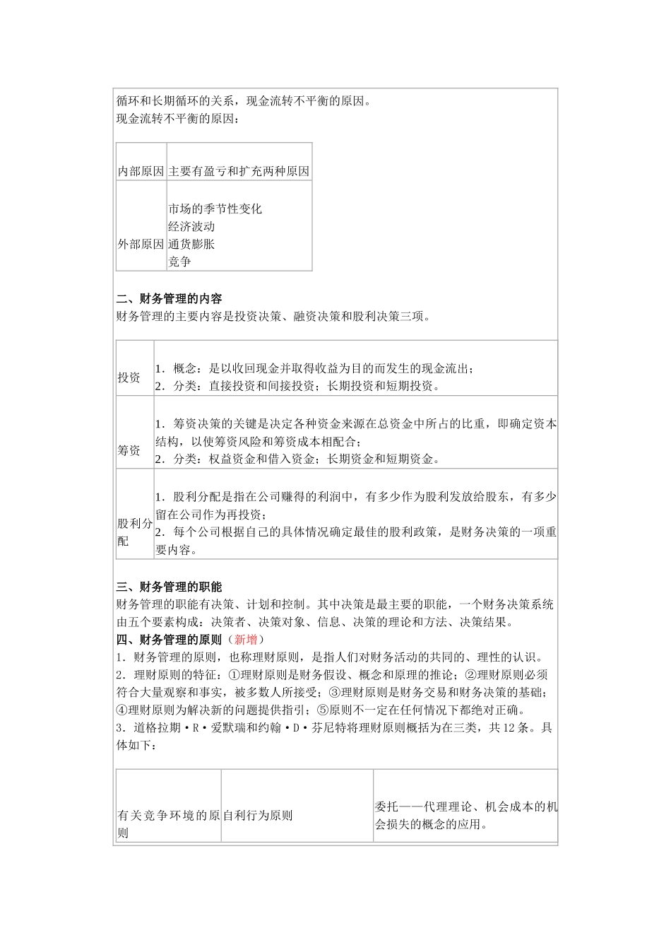 财务管理-历年试题分析_第3页