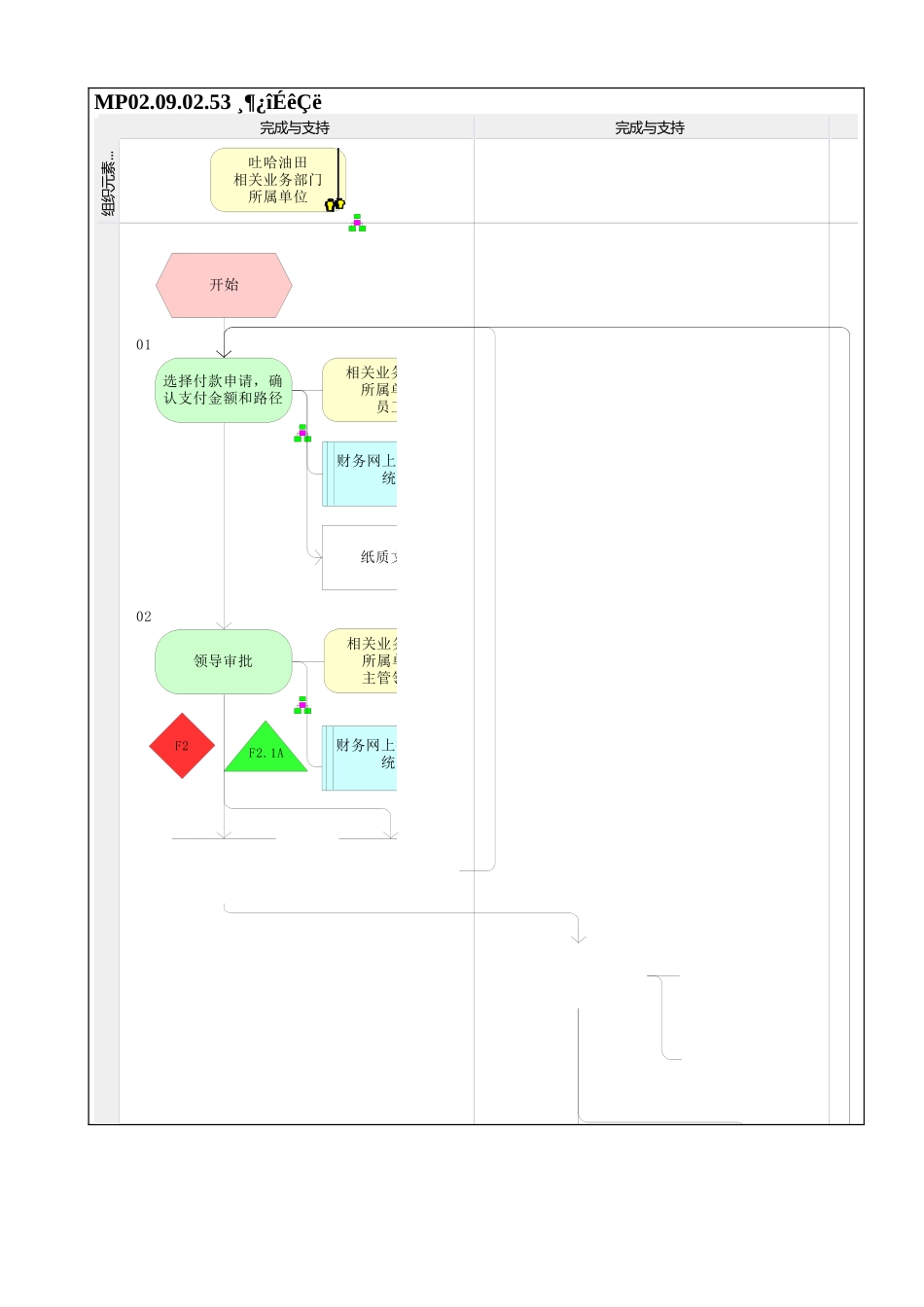 MP02.09.02.53 付款申请_第1页