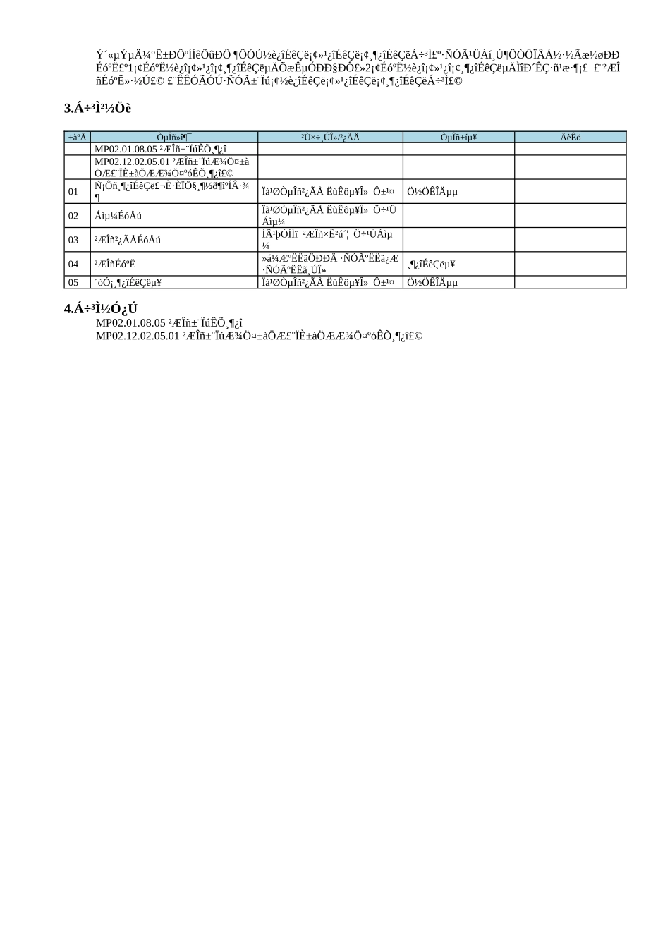 MP02.09.02.53 付款申请_第3页