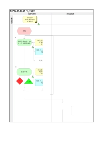 MP02.09.02.53 付款申请