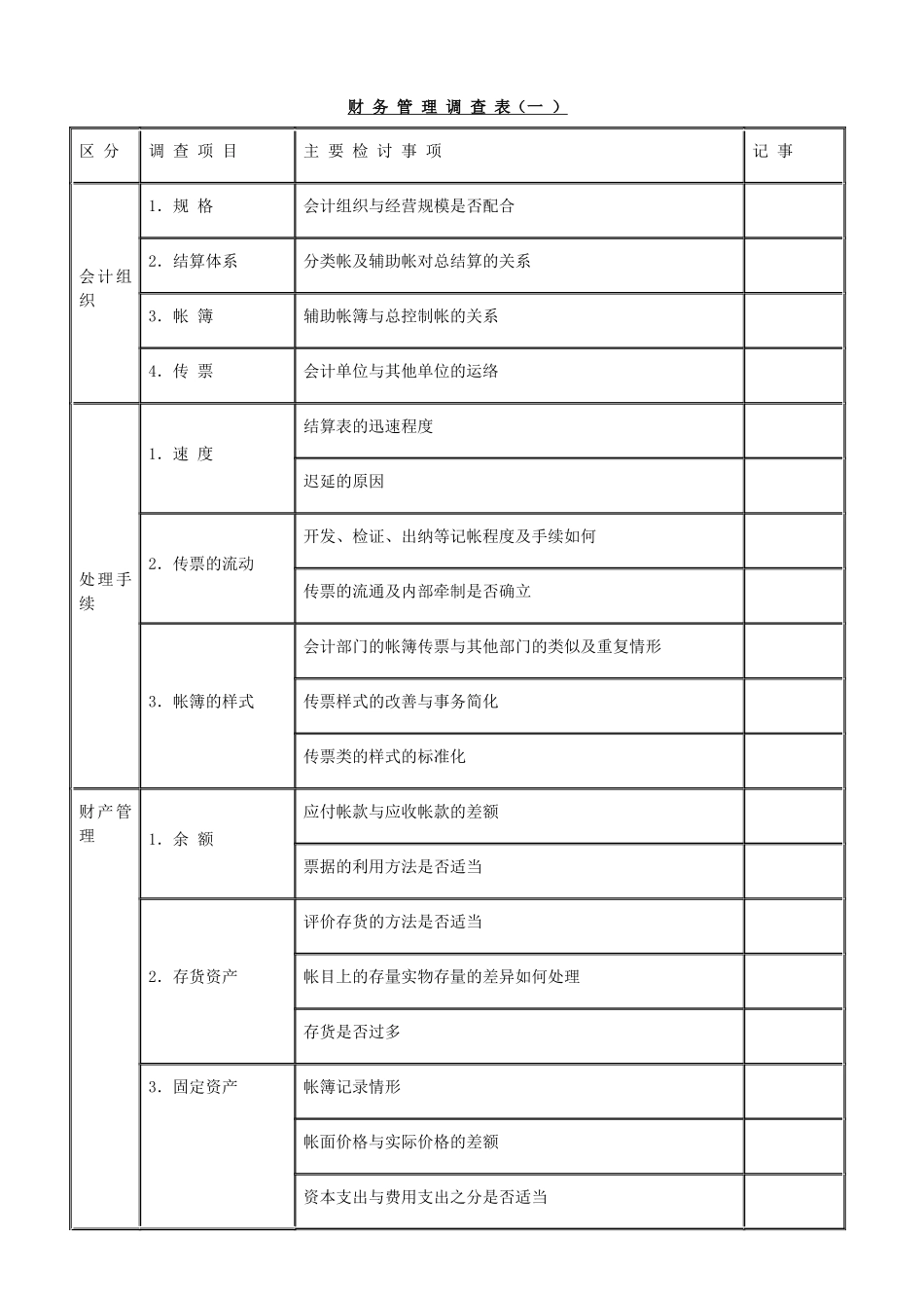财务管理调查_第1页