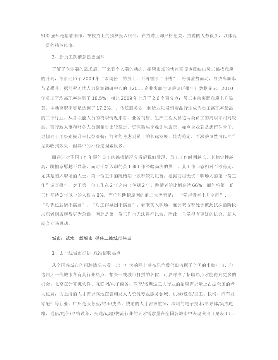 XXXX年无忧指数年终盘点才市篇_第3页