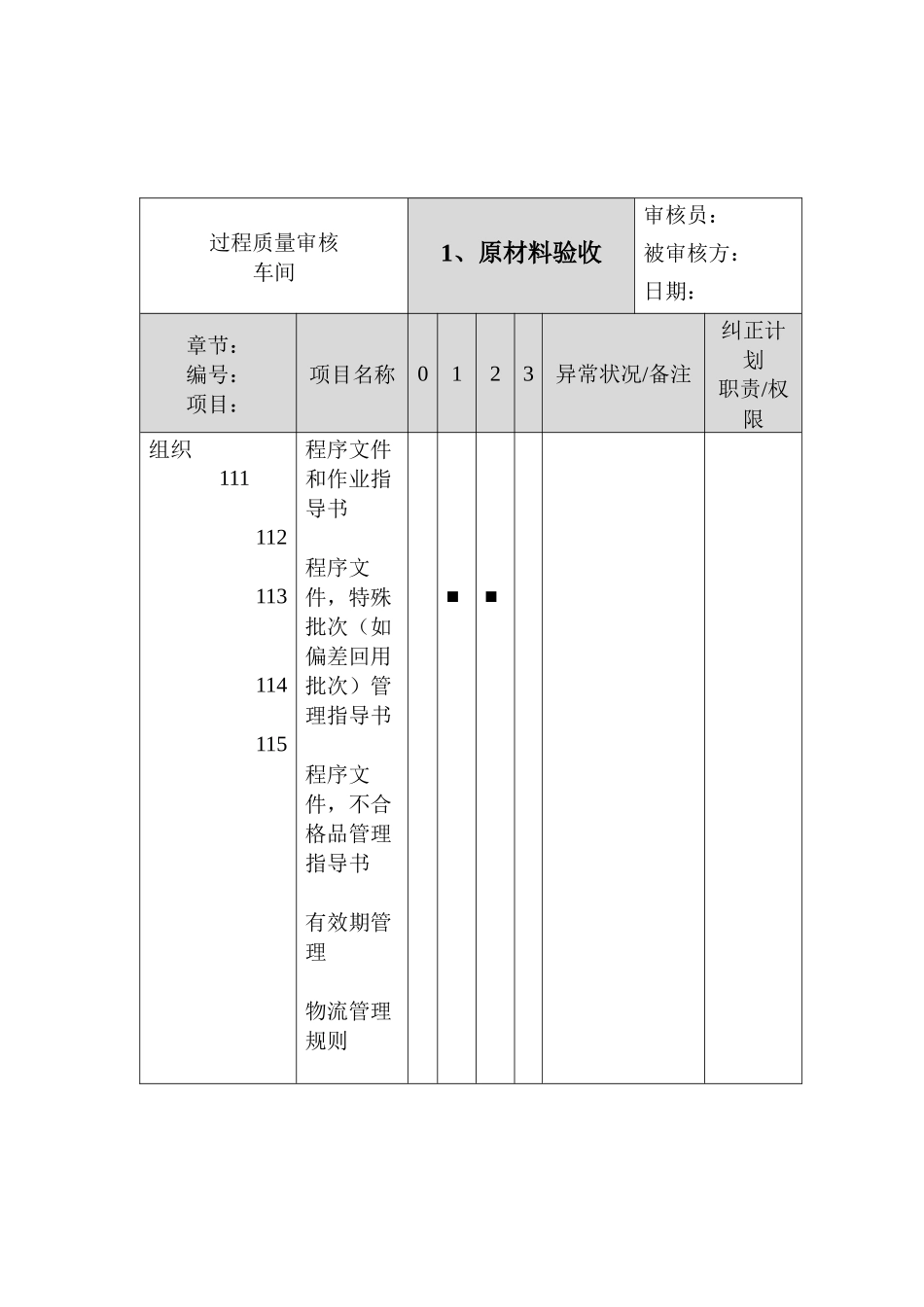 过程质量审核_第1页