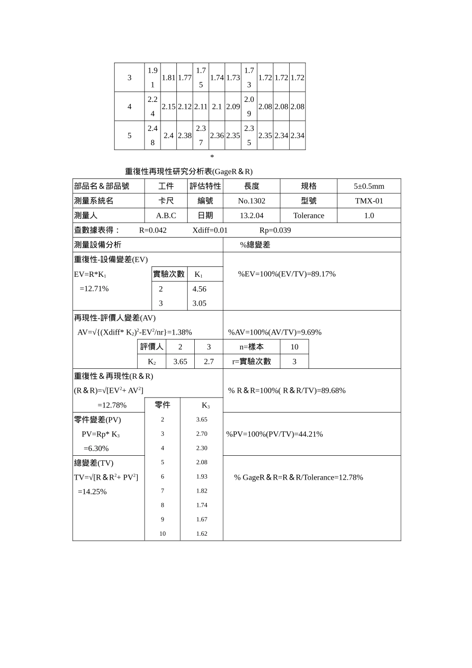 测量系统分析(1)_第3页