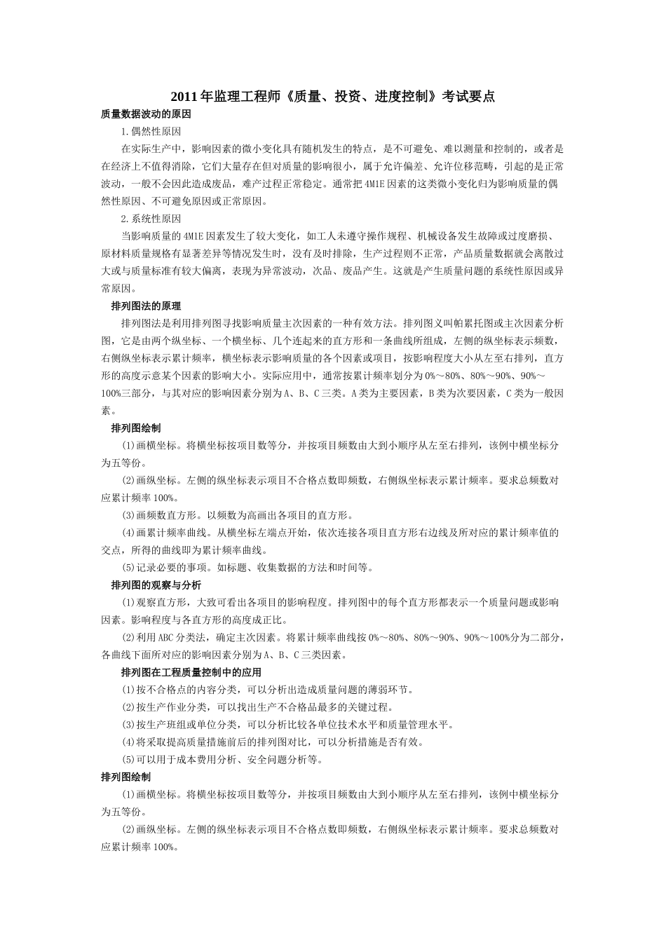 XX年监理工程师《质量、投资、进度控制》考试要点_第1页