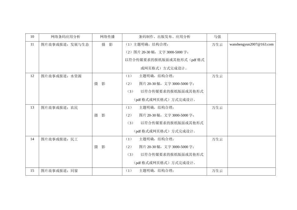高校学生助学贷款还款到期_第2页