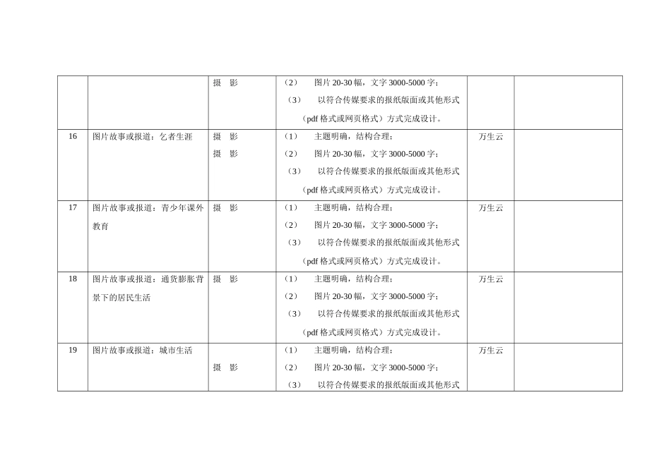 高校学生助学贷款还款到期_第3页