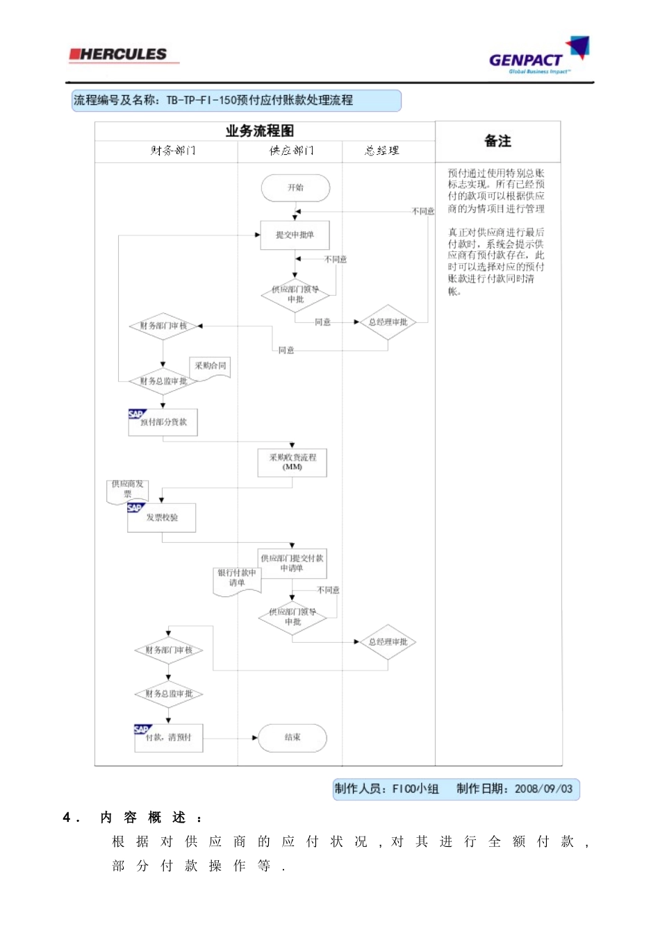 KUM-FI-170付款业务处理_第3页