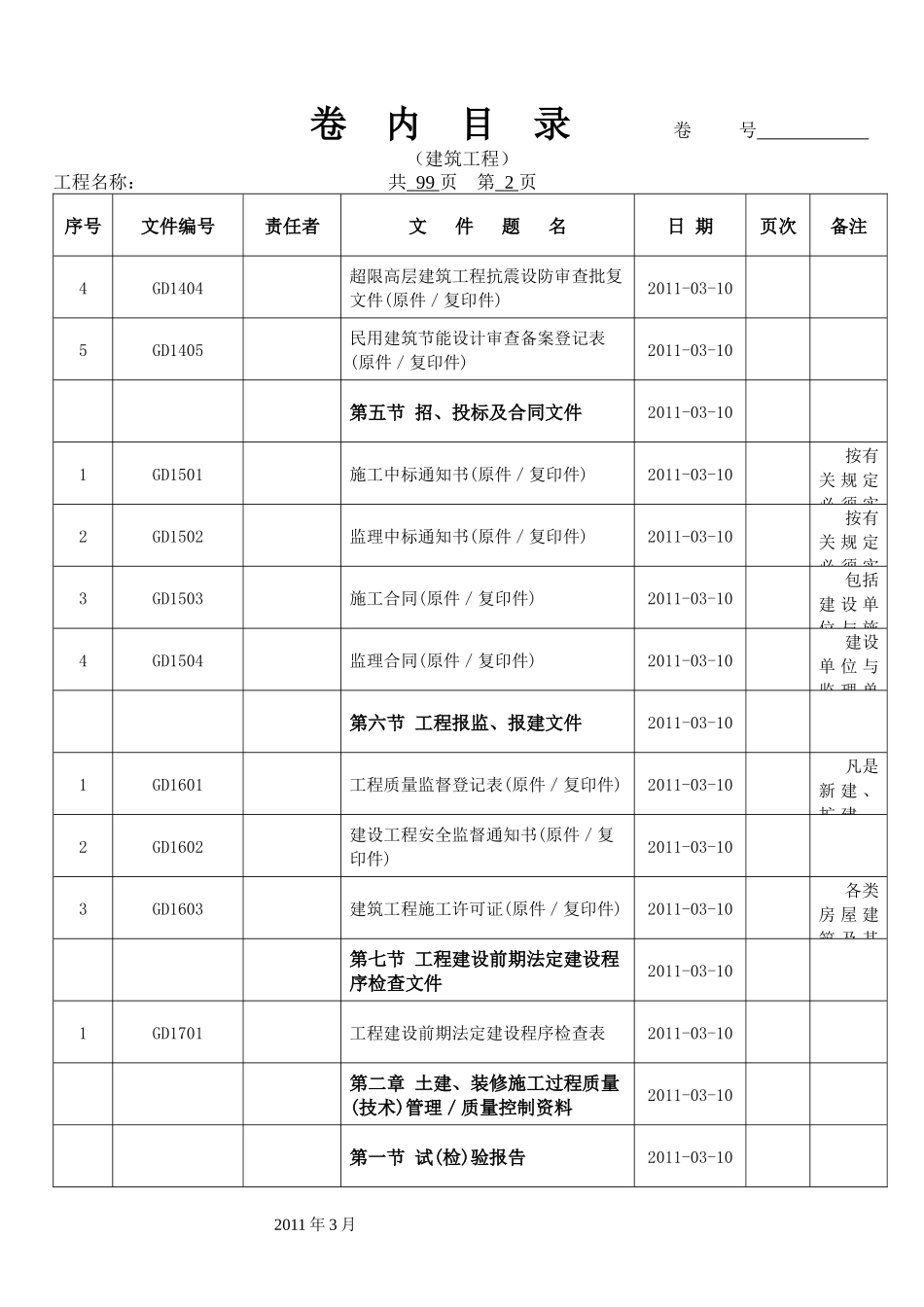广东省资料员XXXX年质量统表组卷内目录完整版_第2页