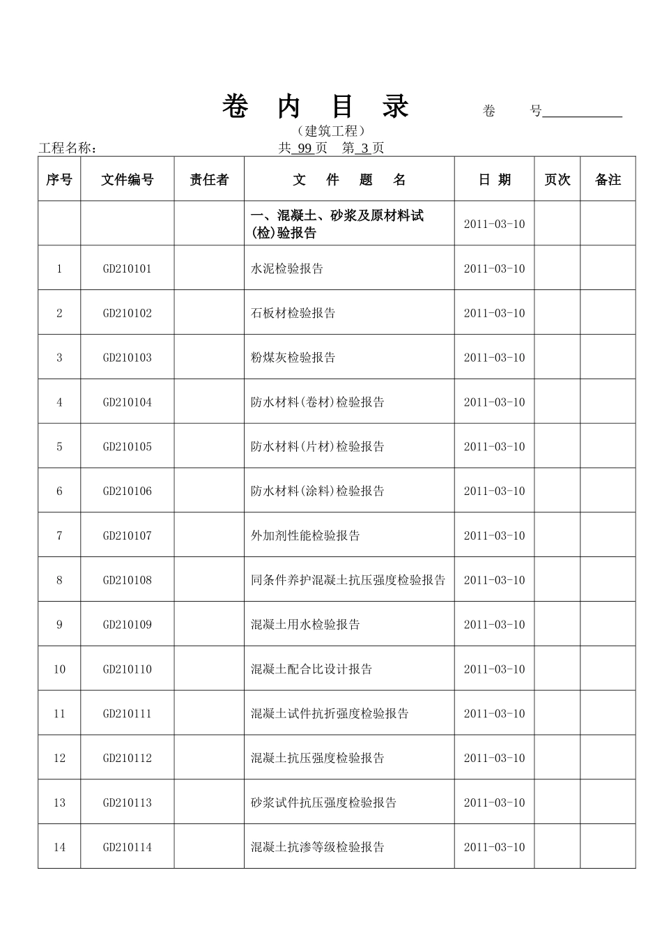广东省资料员XXXX年质量统表组卷内目录完整版_第3页