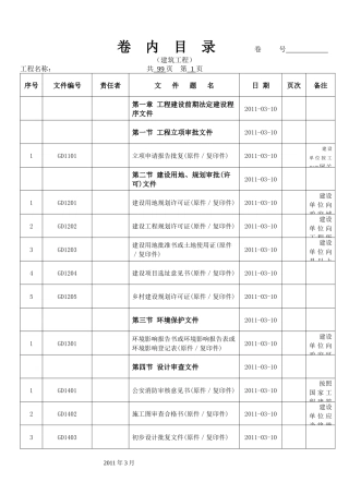 广东省资料员XXXX年质量统表组卷内目录完整版