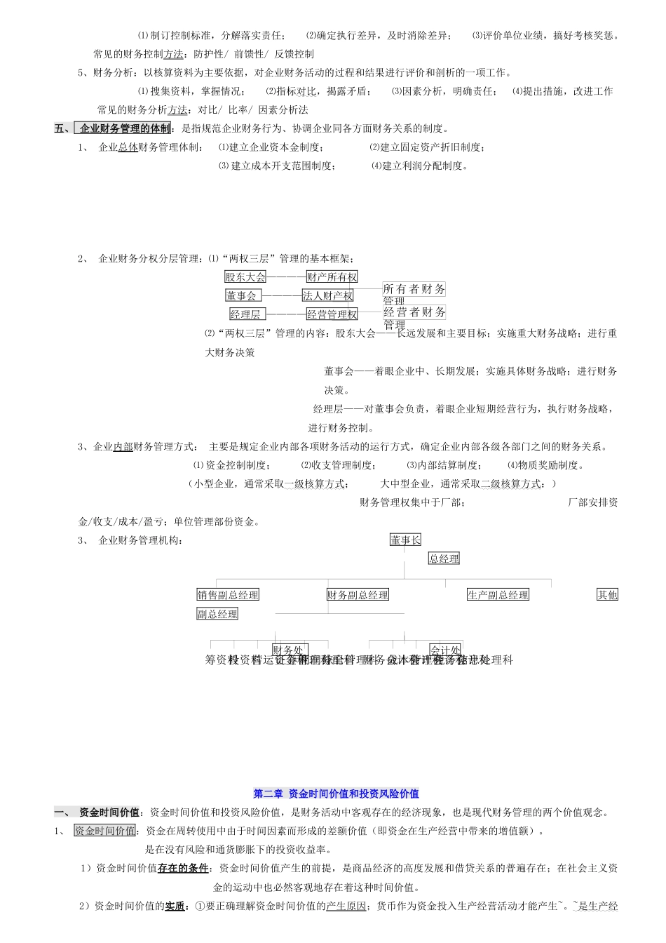 财务管理学笔记特别推荐_第3页