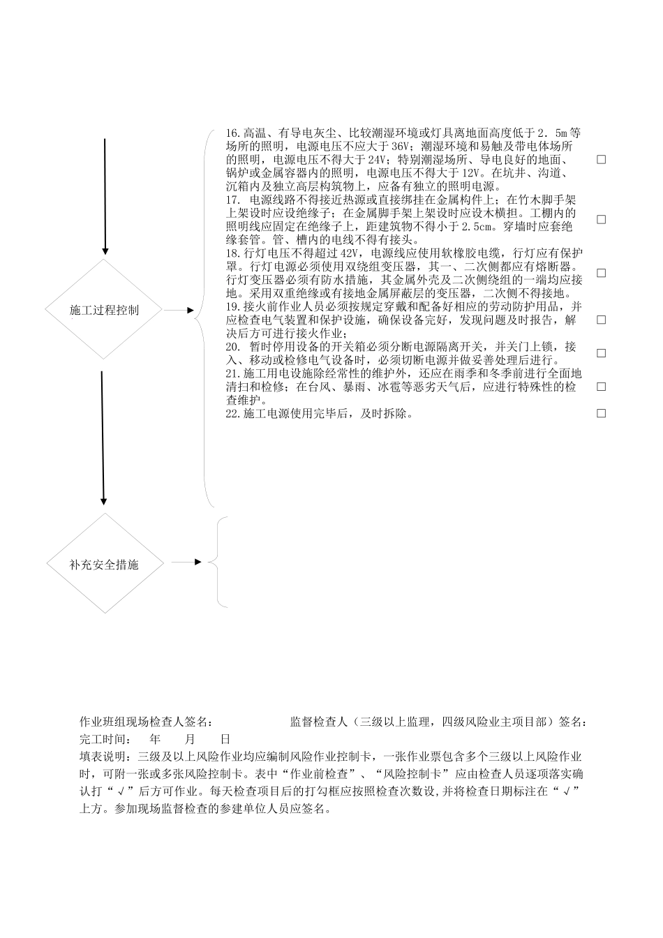 变电工程—安全作业票B风险控制卡-汇总(XXXX0818国网公_第2页