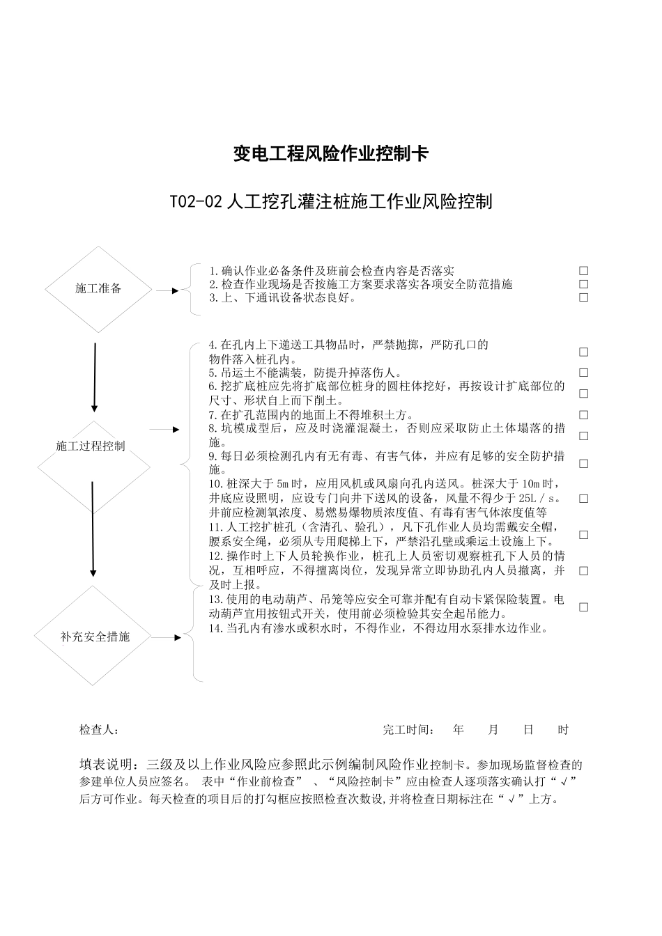 变电工程—安全作业票B风险控制卡-汇总(XXXX0818国网公_第3页