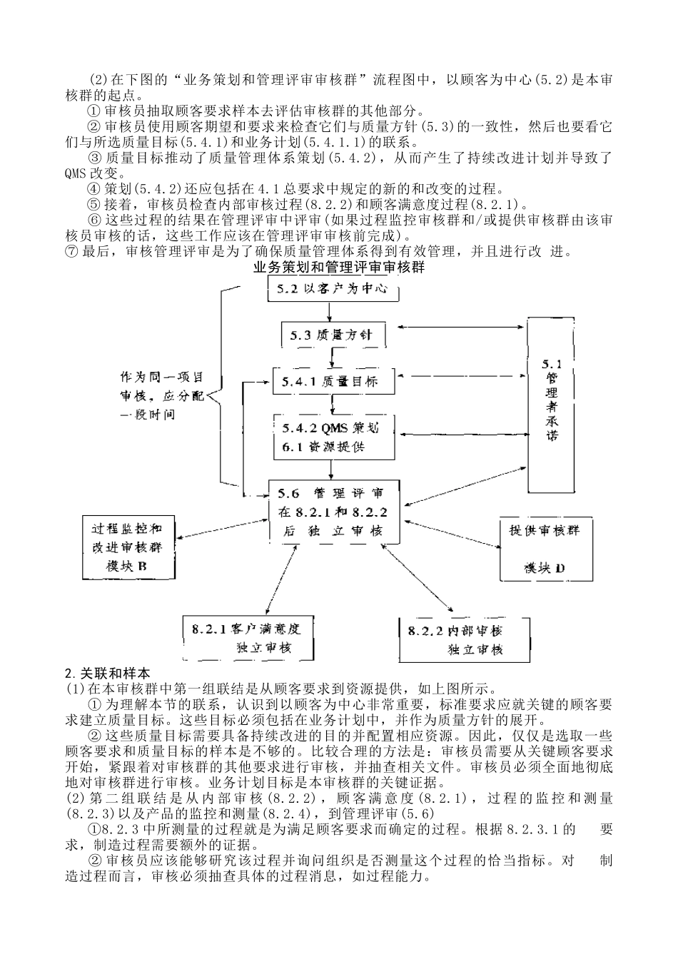 TS16949过程审核方法-审核员指南_第3页