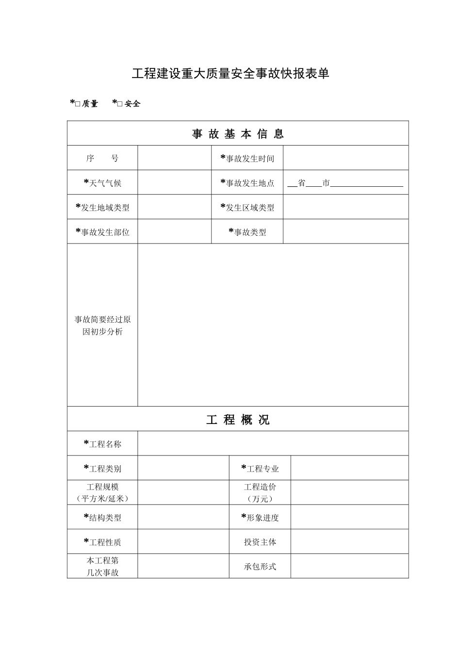 工程建设重大质量安全事故快报表单_第1页