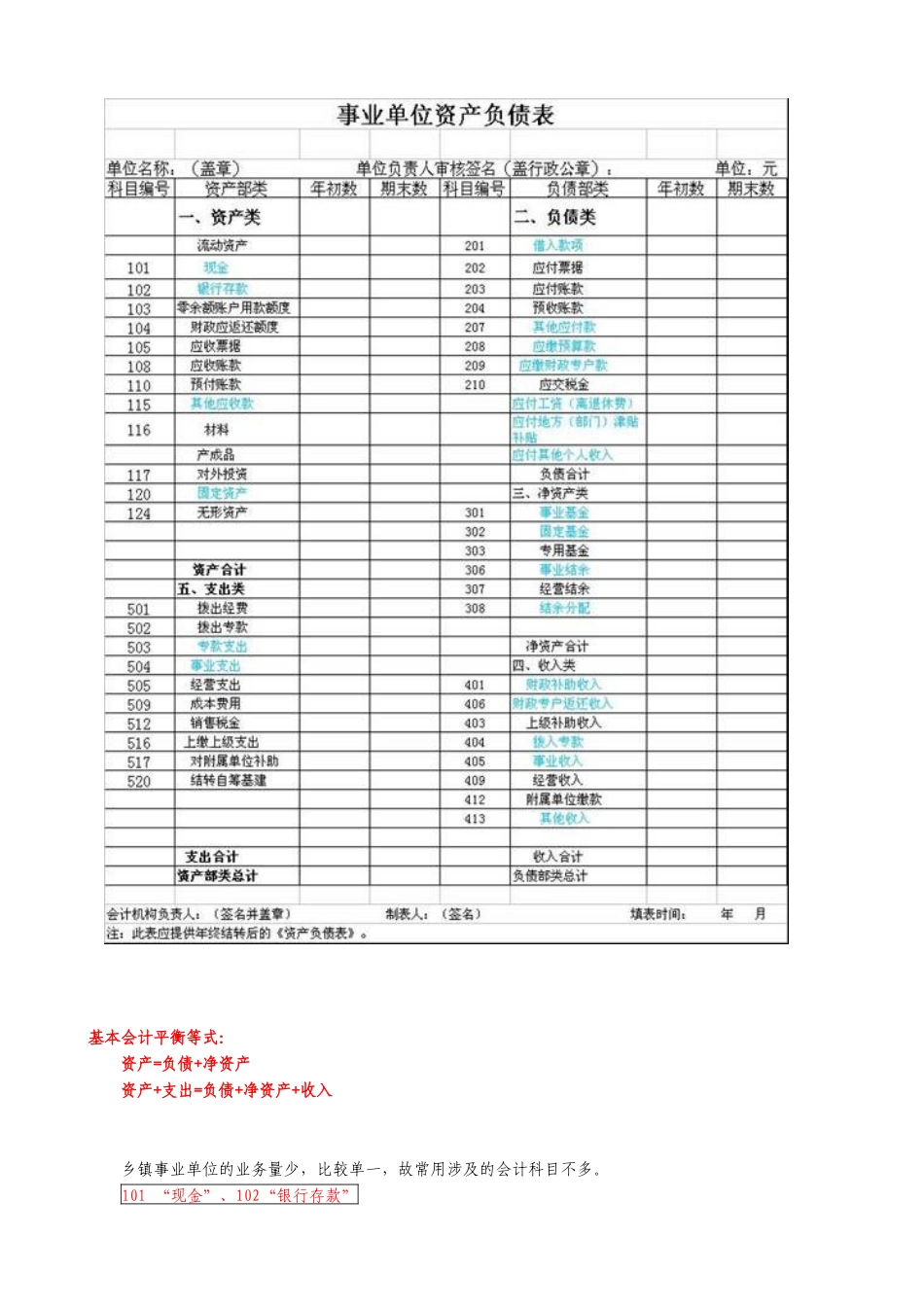 XXXX年培训(事业单位会计实务)_第2页