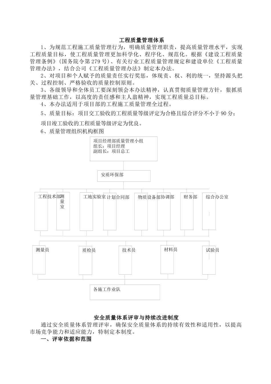TJ10工程质量管理体系_第1页