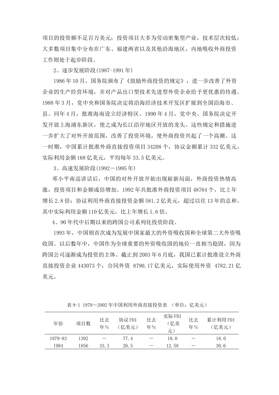 第九章 贸易投资一体化与外商在中国的投资_第2页