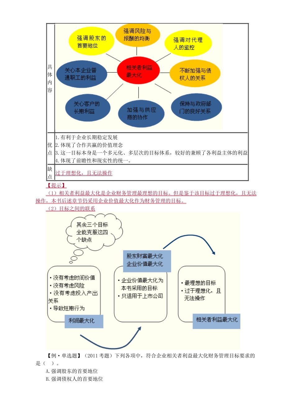 财务管理基础班讲义0101_第3页