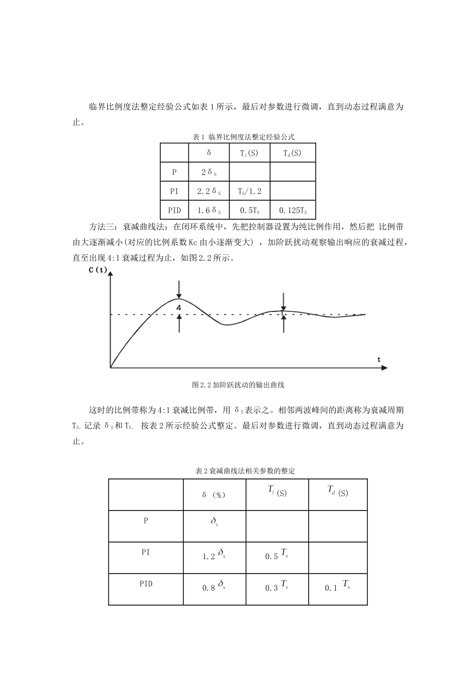 工业被控过程建模与控制器参数_第3页