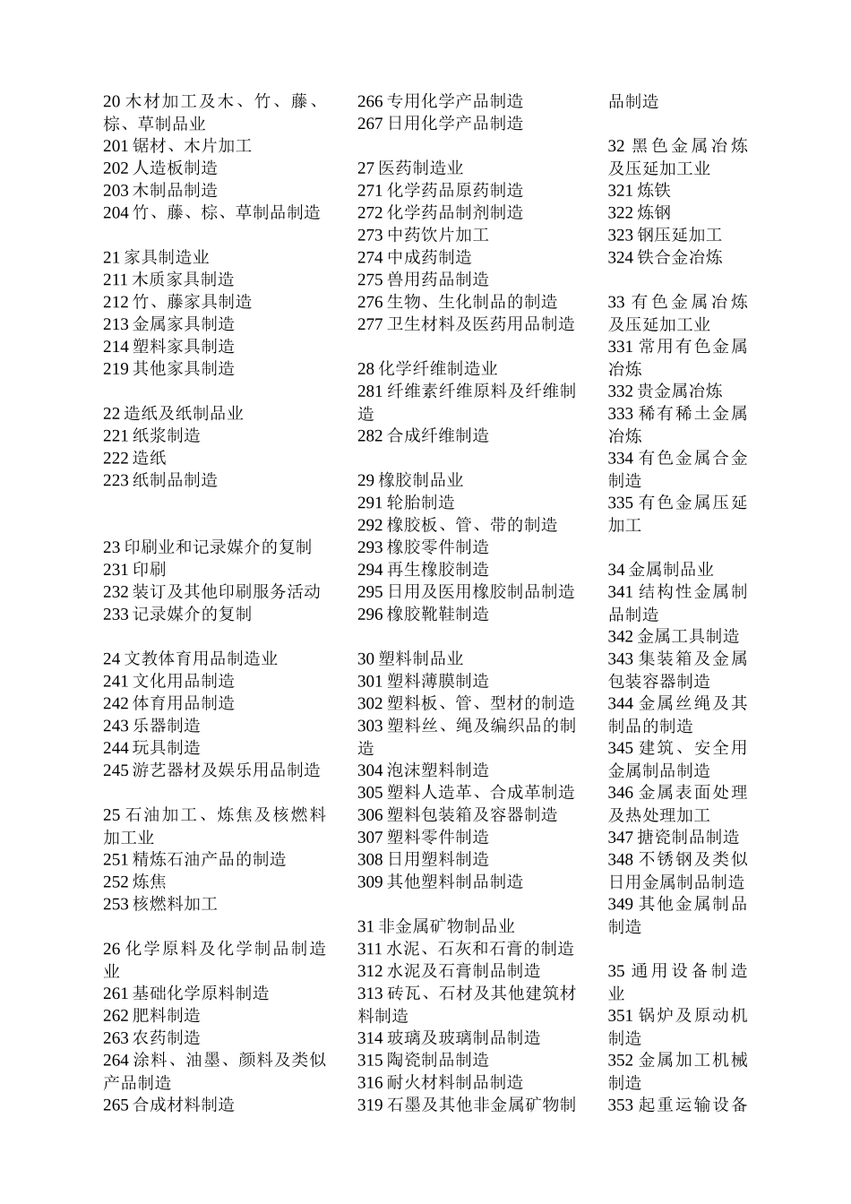 国民经济行业分类和代码表_第2页