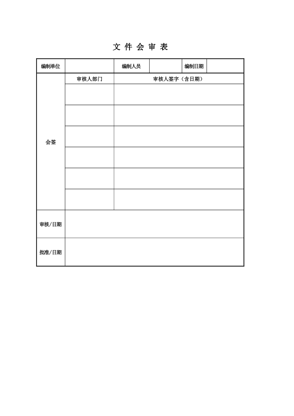 TS16949汽车电子产品质量手册_第2页