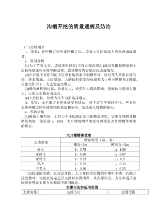 沟槽开挖的质量通病及防治