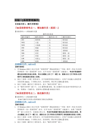 财务会计与从业管理知识资格证