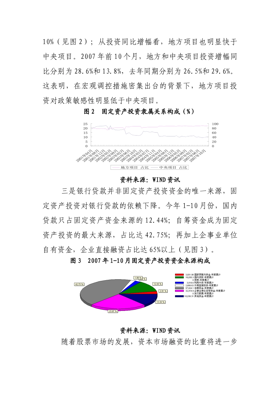 第三部分高速增长的信贷与投资_第2页
