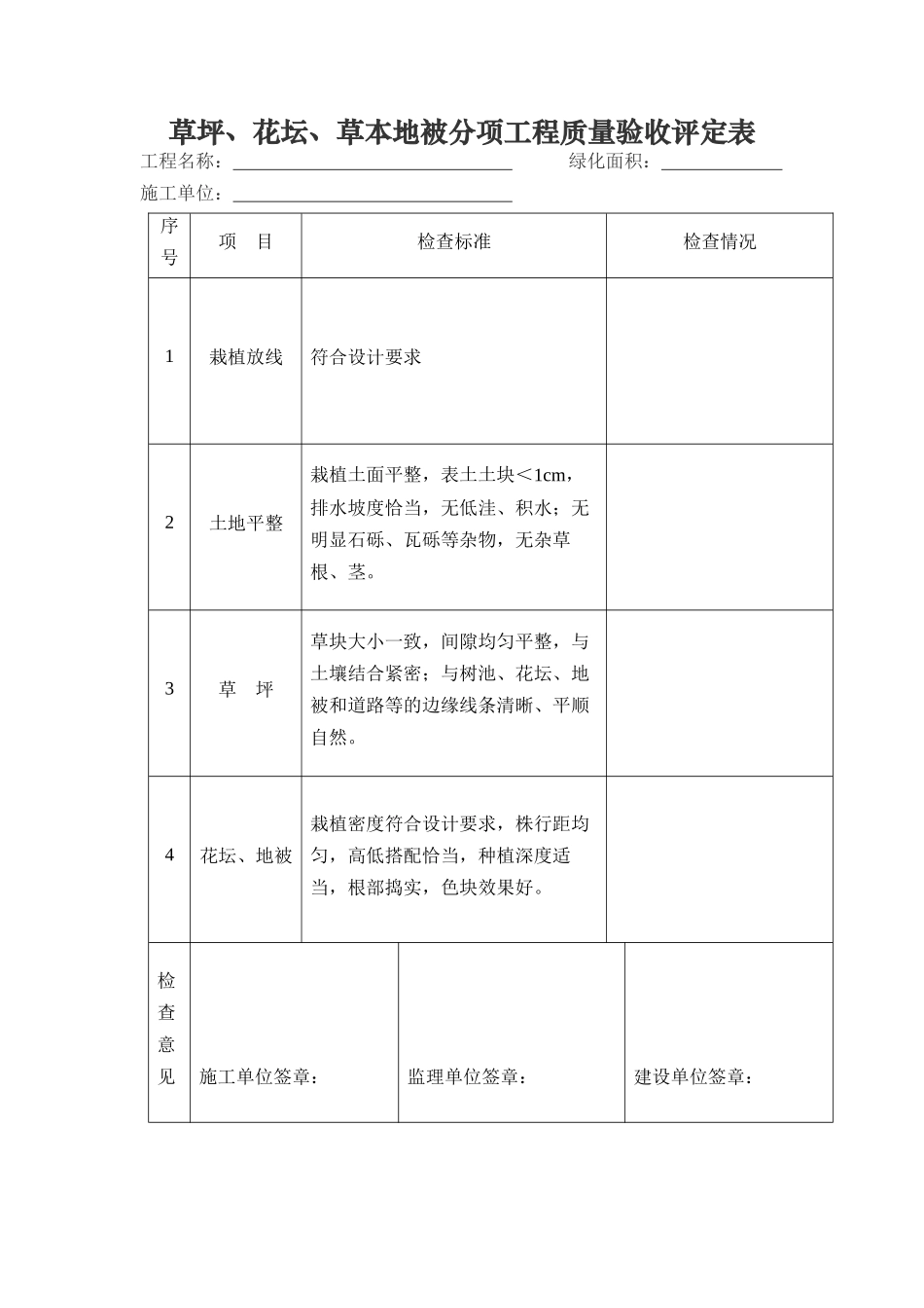 单位工程质量综合评定表(1)_第3页