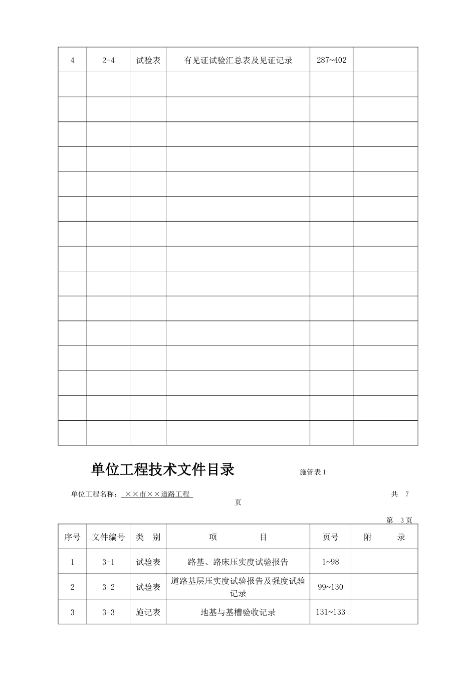 单位工程质量评定表与记录表_第3页