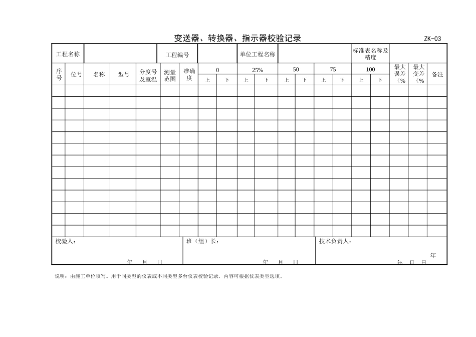 XXXX年施工、监理用表ZK自动仪表控制表格_第3页