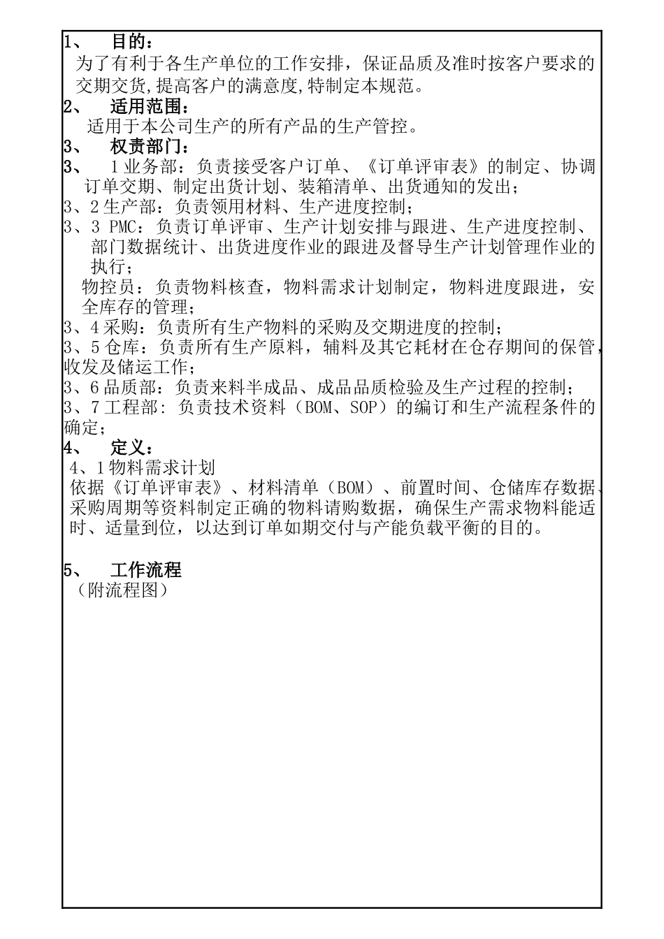 订单评审计划控制程序_第1页
