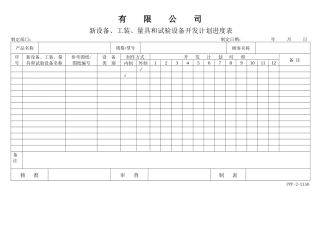 APQP新设备、工装、量具和试验设备开发计划进度表
