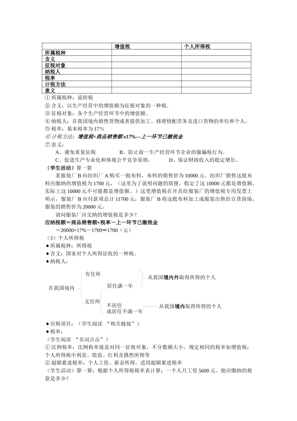 第九课征税和纳税_第3页