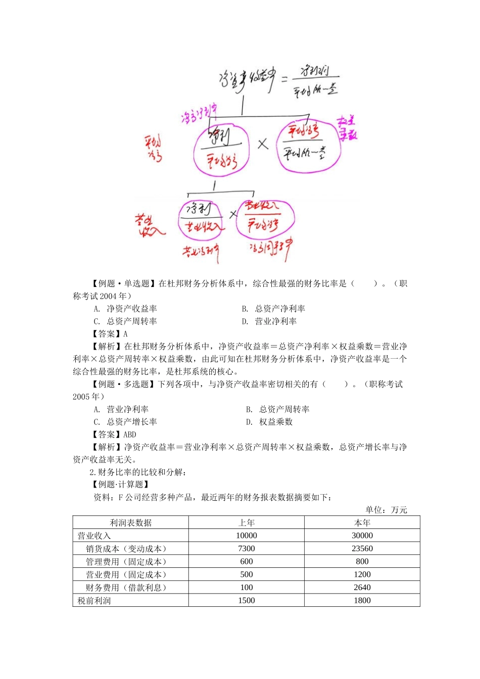 财务综合分析的含义与基本要素_第2页
