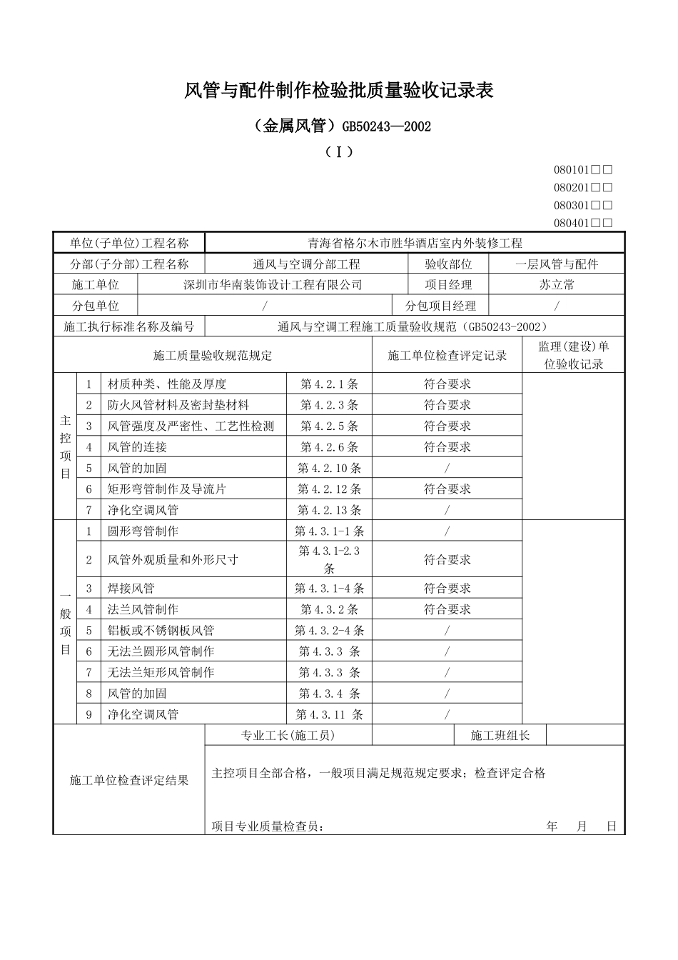 风管与配件制作检验批质量验收记录表(金属风管)(Ⅰ)_第1页