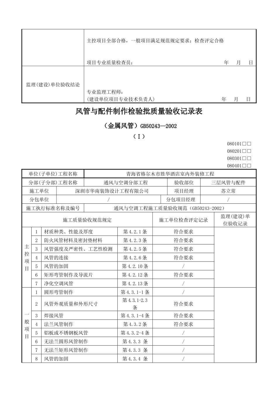 风管与配件制作检验批质量验收记录表(金属风管)(Ⅰ)_第3页